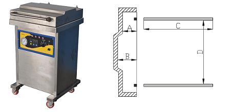 真空包裝機(jī)工作效率有哪些因素？